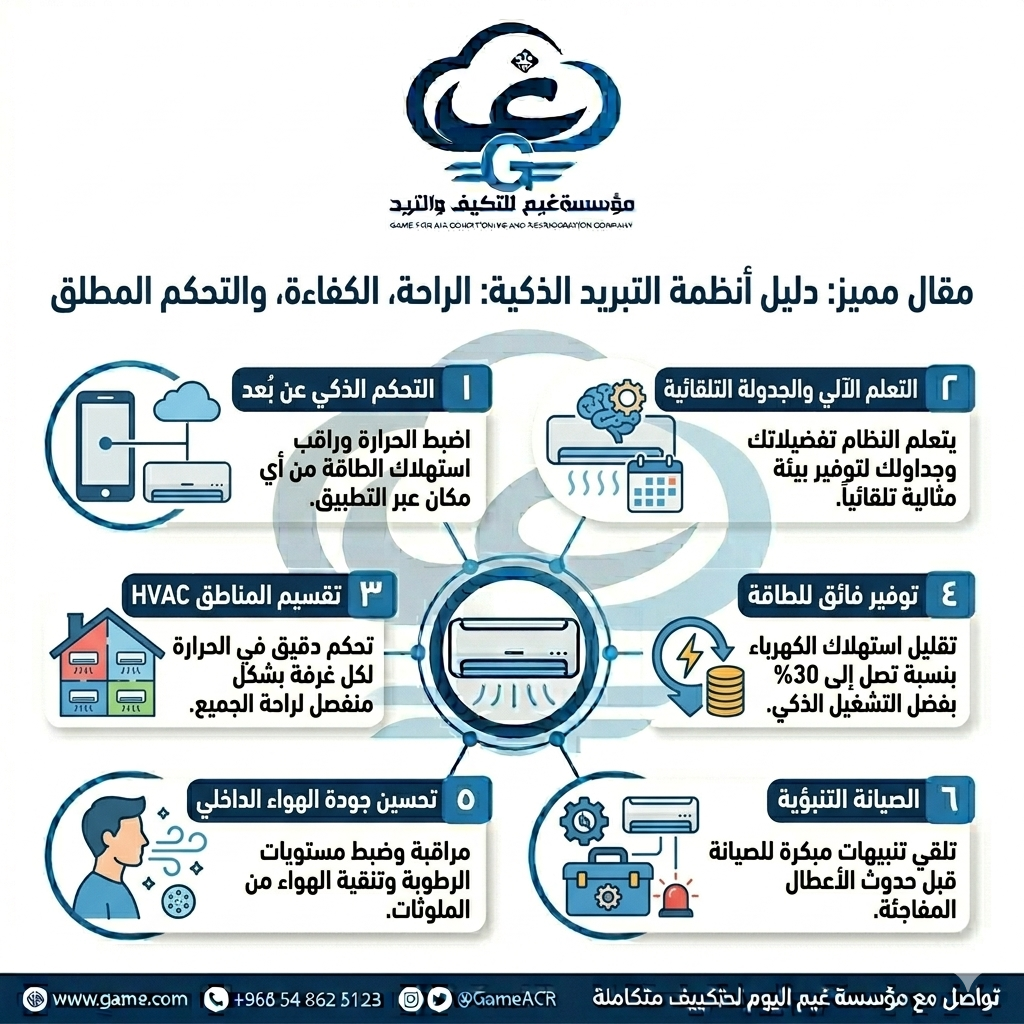 تبريد ذكي